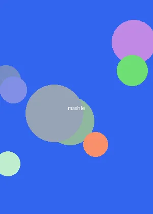 22dxdx - 肌肉魔法使海报